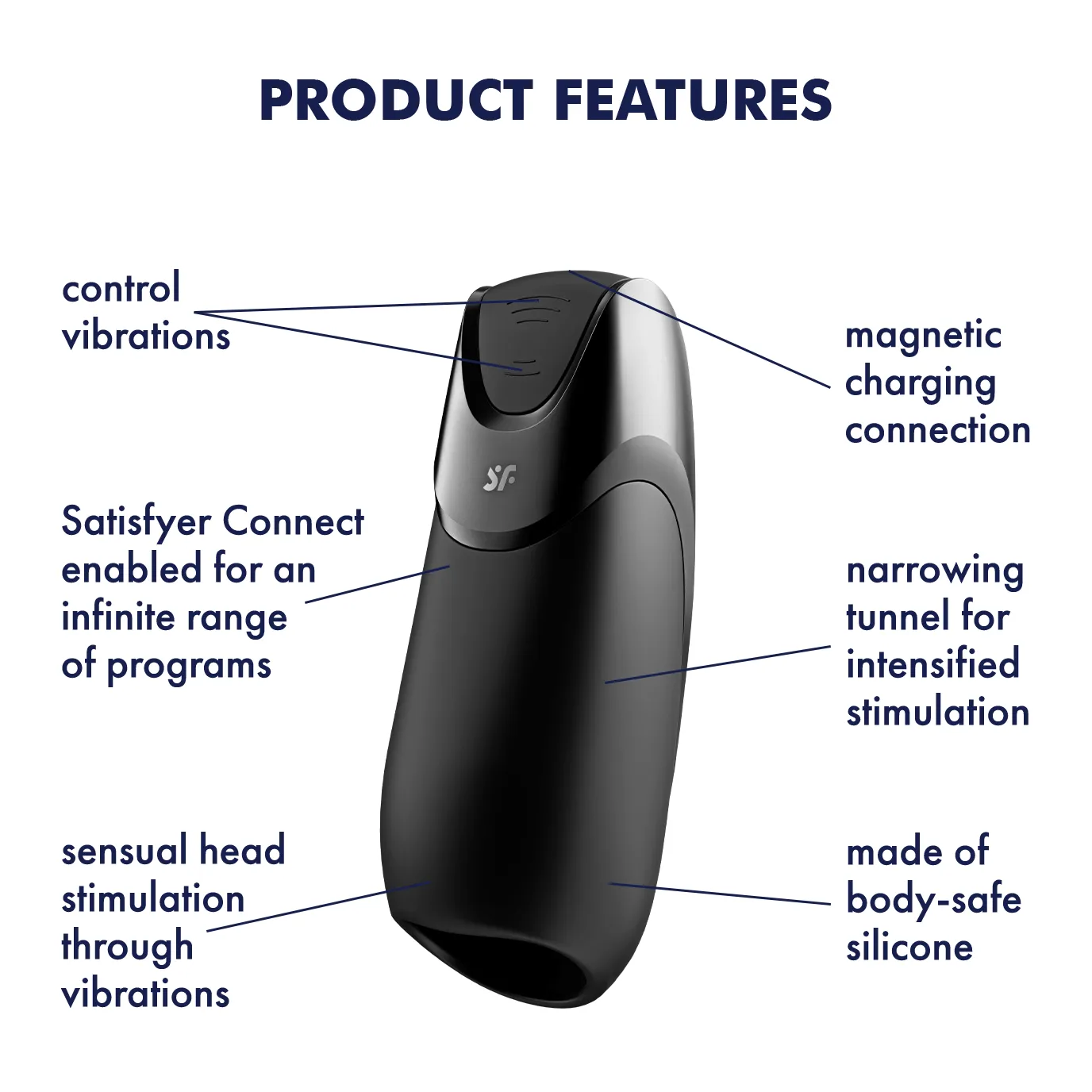 Men Vibration  **Connect App